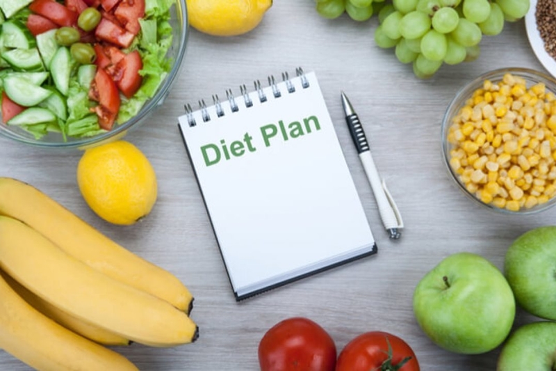 Personalised Diet Plans